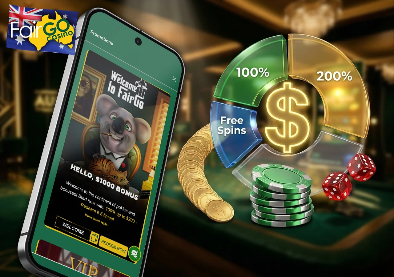 Detailed breakdown of percentage match offers and free spins terms.
